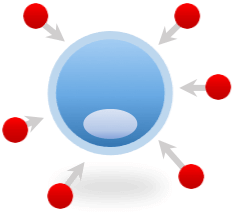 Free Radicals Attacking Cell