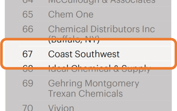 Top 100 Chemical Distributors