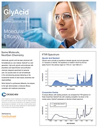 GlyAcid Molecular Efficacy Sell Sheet PDF Thumbnail